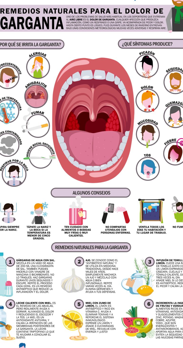 10 consejos efectivos para aliviar el dolor de garganta de manera natural