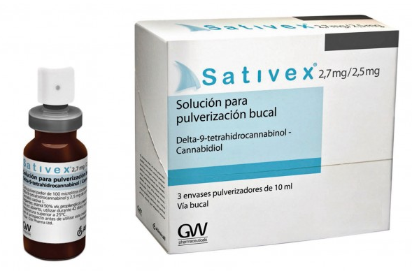 Arnica para perros: información sobre SATIVEX (2,7 mg/2,5 mg), solución bucal