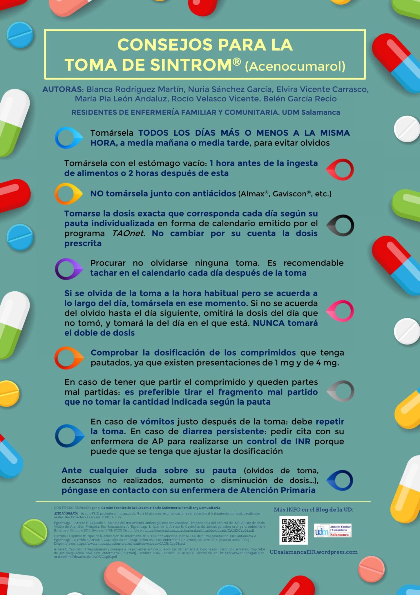El nombre comercial del acenocumarol y su importancia en tratamiento ...