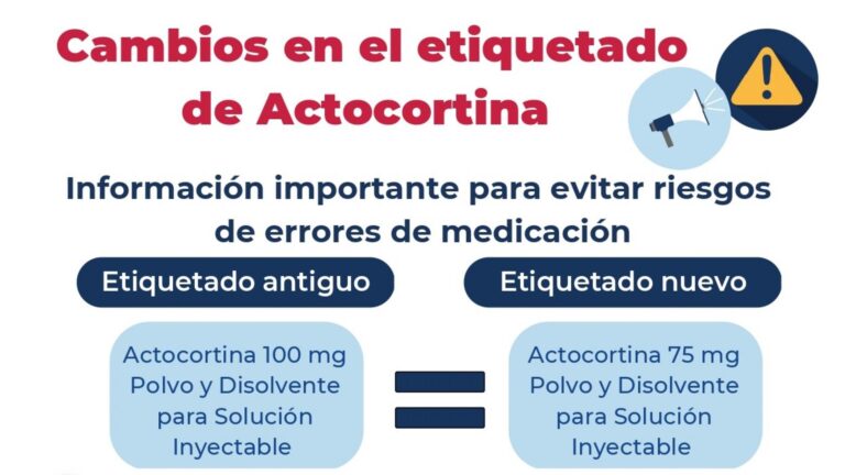 Joroba de búfalo: Prospecto Actocortina 75 mg – Solución inyectable antes y después