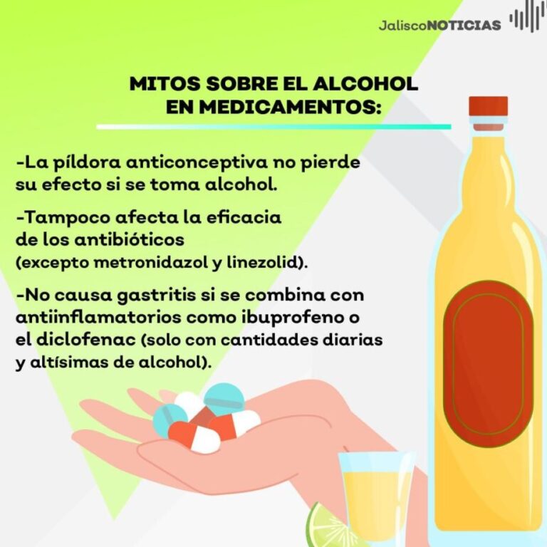 Los riesgos de mezclar diclofenaco y alcohol: ¡Cuida tu salud!