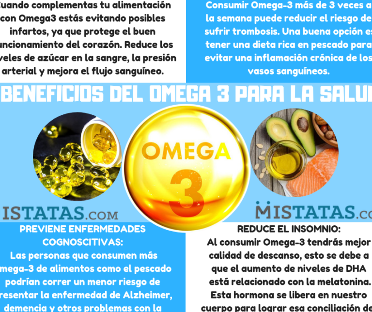 Qué es el omega 3: beneficios y usos