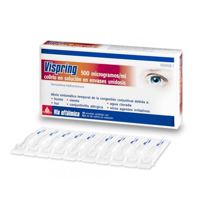 Vispring: beneficios y uso del colirio en solución de 500 microgramos/ml